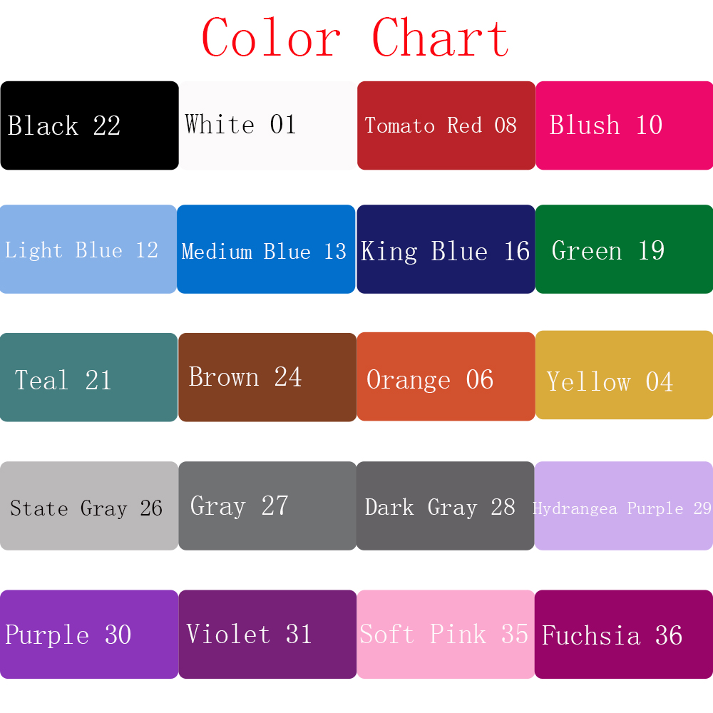 Vinilo Decorativo para Pared c - Home Decor Quotes Ideas reseña y precio