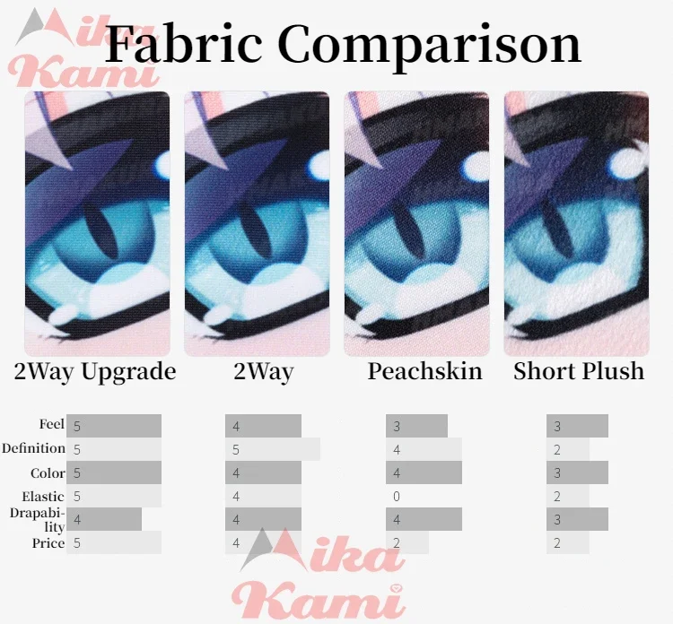 Funda de Almohada Dakimakura d - Home Decor Ai Free reseña y precio