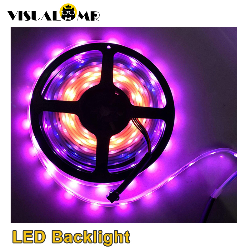 Retroiluminación LED para pant - Home Decor Ai Free reseña y precio