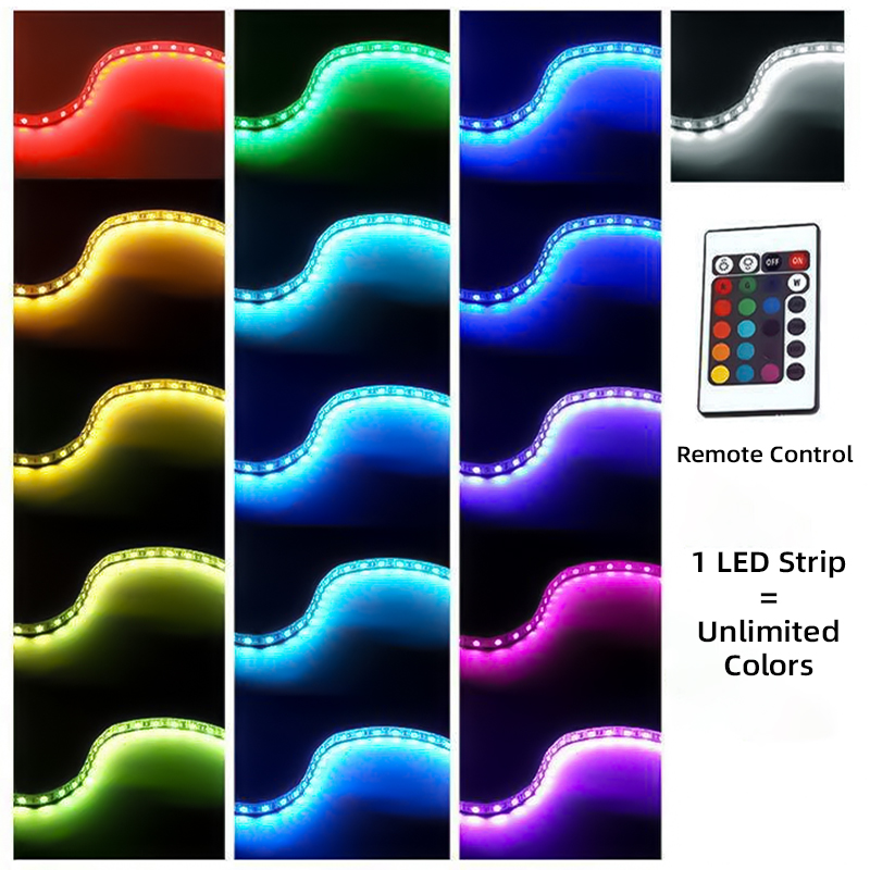 Retroiluminación LED para pant - Home Decor Ai Free reseña y precio