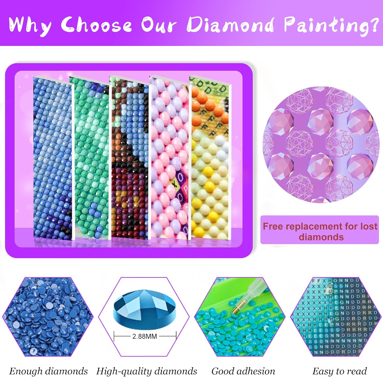 Mosaico de Diamantes Sin Marco - Home Decor London reseña y precio