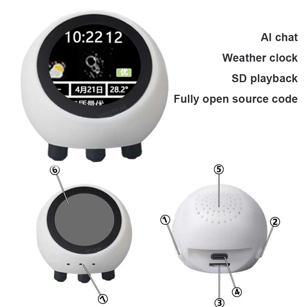 Robot de Chat de Voz con IA De - Home Decor Ai Free reseña y precio